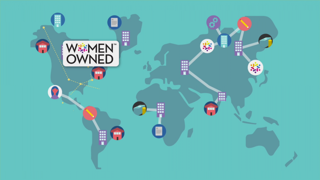 A map of the world showing we are woman owned.